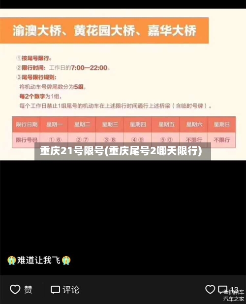 重庆21号限号(重庆尾号2哪天限行)-第2张图片