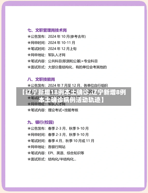 【辽宁新增18例本土确诊,辽宁新增8例本土确诊病例活动轨迹】-第3张图片