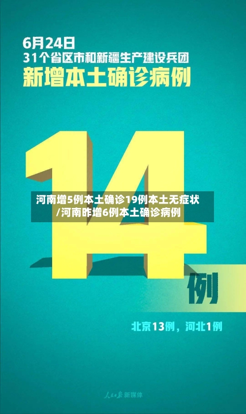 河南增5例本土确诊19例本土无症状/河南昨增6例本土确诊病例-第2张图片