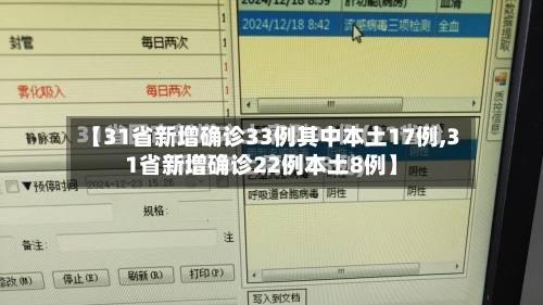 【31省新增确诊33例其中本土17例,31省新增确诊22例本土8例】-第2张图片
