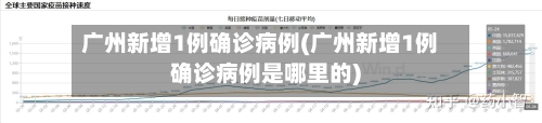 广州新增1例确诊病例(广州新增1例确诊病例是哪里的)