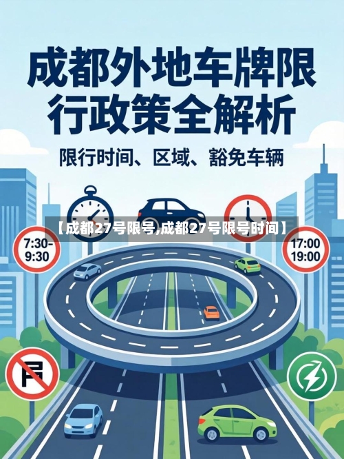 【成都27号限号,成都27号限号时间】