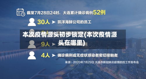 本次疫情源头初步锁定(本次疫情源头在哪里)-第2张图片