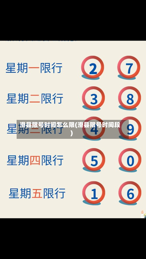 滑县限号时间怎么限(滑县限号时间段)-第3张图片