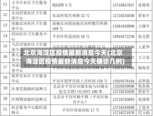 北京海淀区疫情最新消息今天(北京海淀区疫情最新消息今天确诊几例)-第3张图片