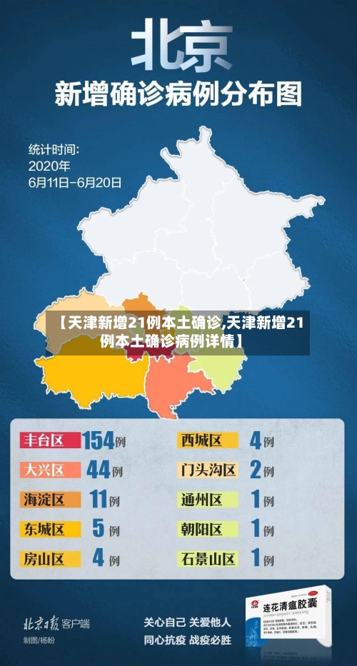 【天津新增21例本土确诊,天津新增21例本土确诊病例详情】-第2张图片