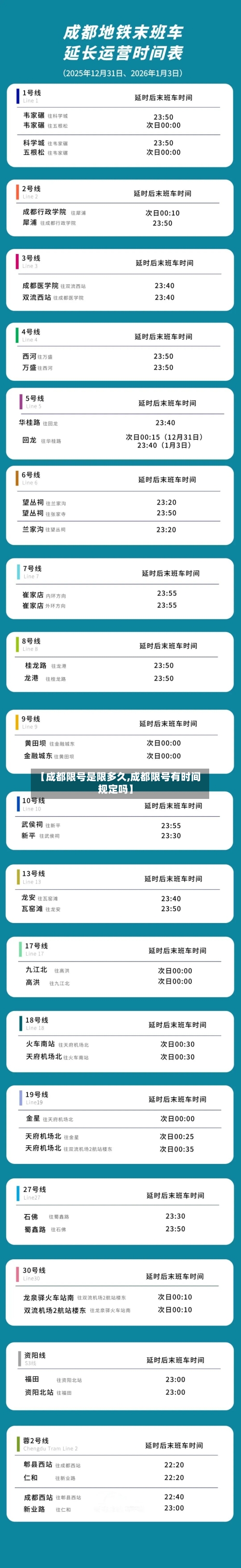 【成都限号是限多久,成都限号有时间规定吗】