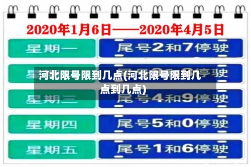 河北限号限到几点(河北限号限到几点到几点)-第3张图片