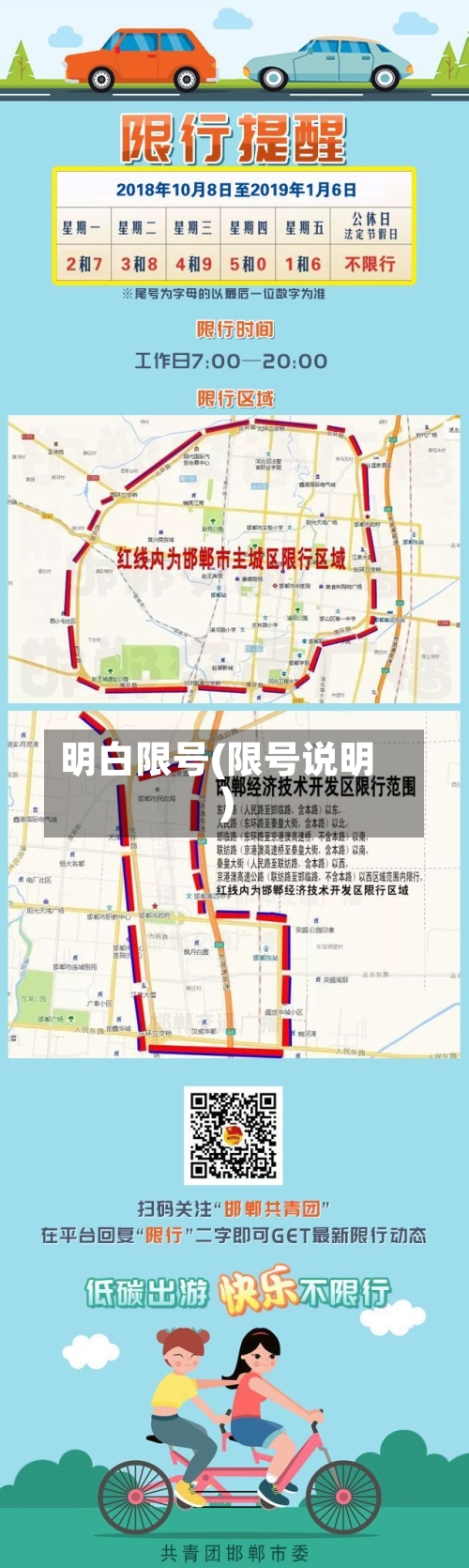 明白限号(限号说明)-第2张图片