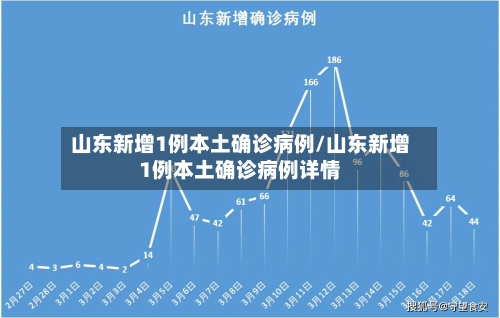 山东新增1例本土确诊病例/山东新增1例本土确诊病例详情