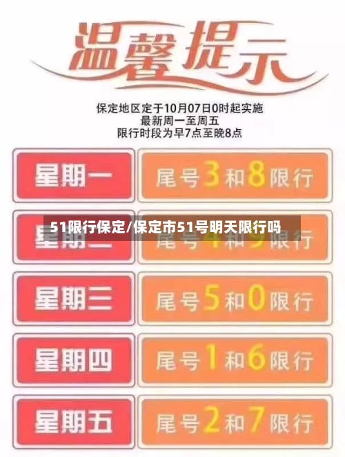 51限行保定/保定市51号明天限行吗
