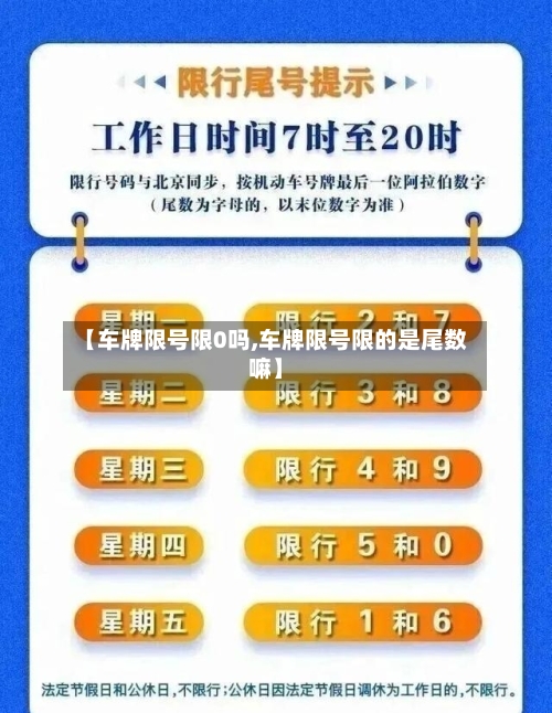 【车牌限号限0吗,车牌限号限的是尾数嘛】-第2张图片
