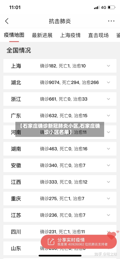 【石家庄确诊新冠肺炎小区,石家庄确诊小区名单】