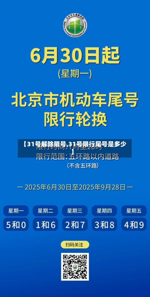【31号解除限号,31号限行尾号是多少】