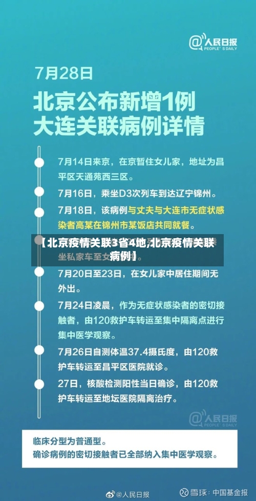【北京疫情关联3省4地,北京疫情关联病例】