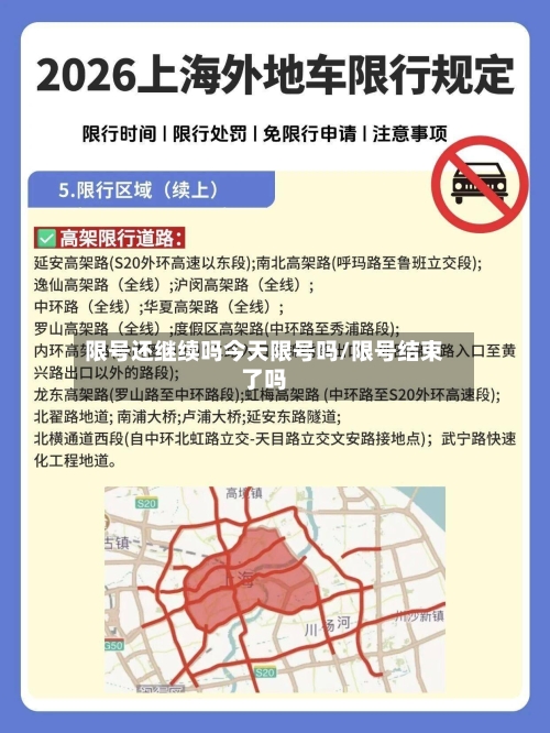 限号还继续吗今天限号吗/限号结束了吗-第2张图片