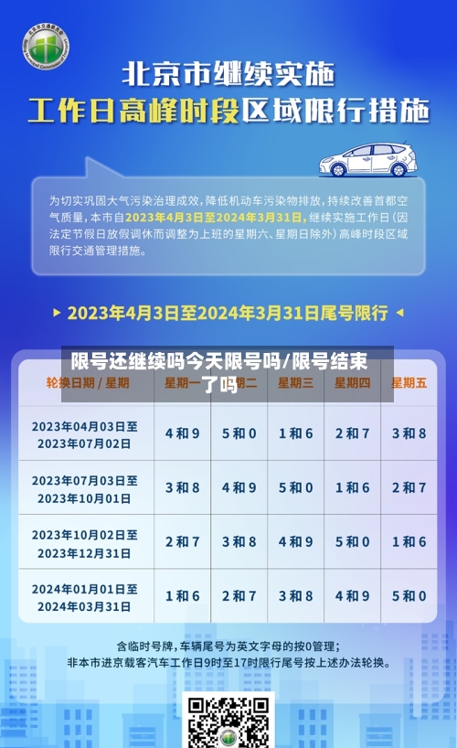 限号还继续吗今天限号吗/限号结束了吗