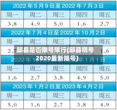 邱县是否限号限行(邱县限号2020最新限号)