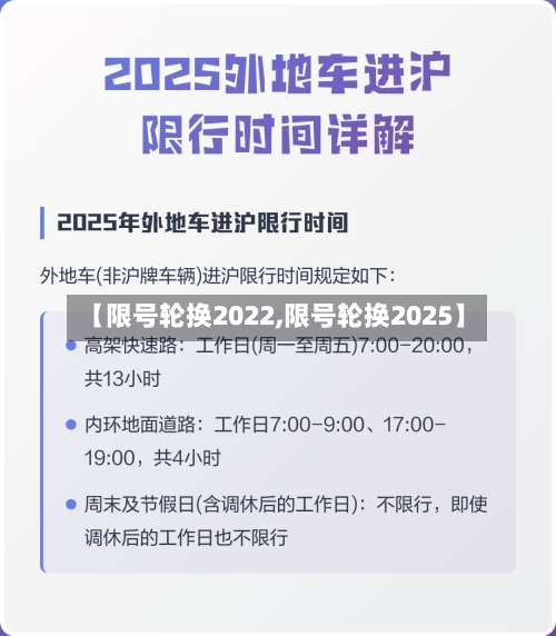 【限号轮换2022,限号轮换2025】