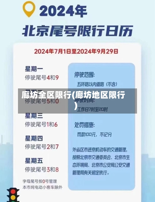 廊坊全区限行(廊坊地区限行)-第2张图片