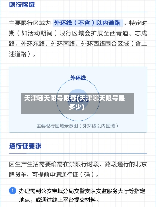 天津哪天限号限零(天津哪天限号是多少)-第2张图片