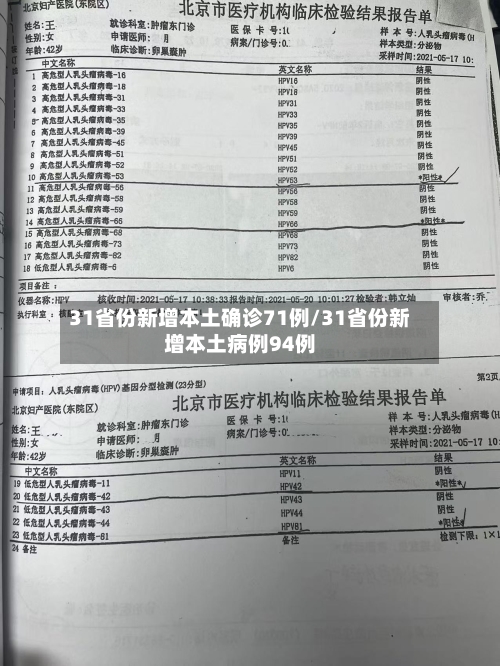 31省份新增本土确诊71例/31省份新增本土病例94例-第2张图片