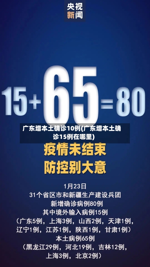 广东增本土确诊10例(广东增本土确诊15例在哪里)-第2张图片