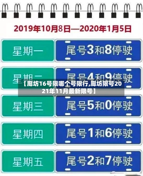 【廊坊16号限哪个号限行,廊坊限号2021年11月最新限号】-第3张图片