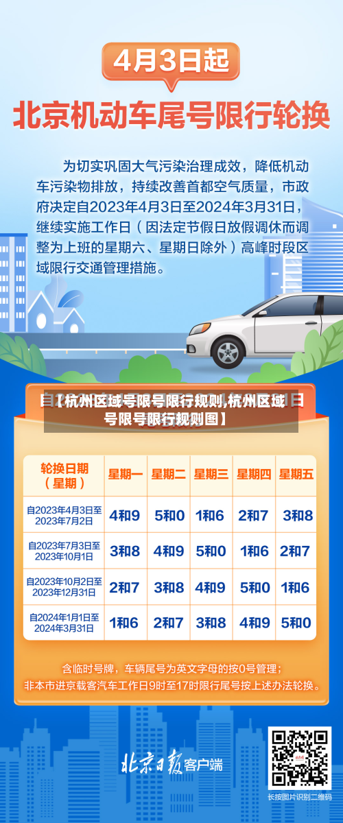 【杭州区域号限号限行规则,杭州区域号限号限行规则图】-第2张图片