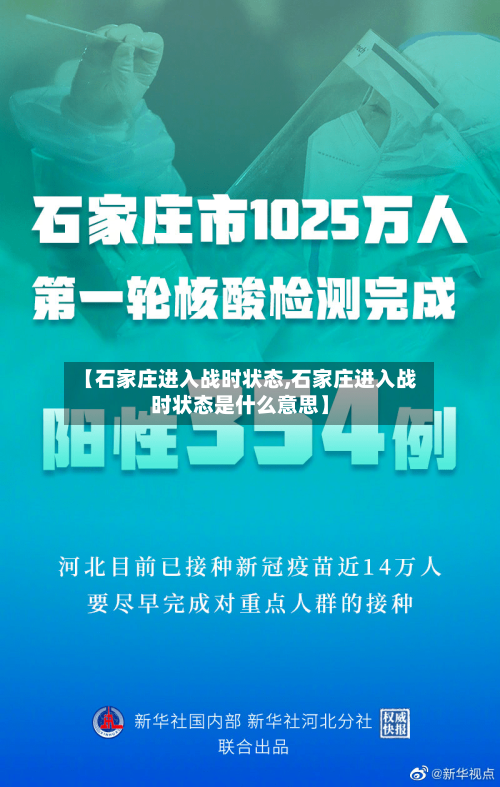 【石家庄进入战时状态,石家庄进入战时状态是什么意思】
