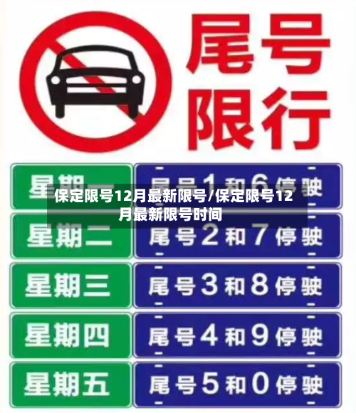 保定限号12月最新限号/保定限号12月最新限号时间