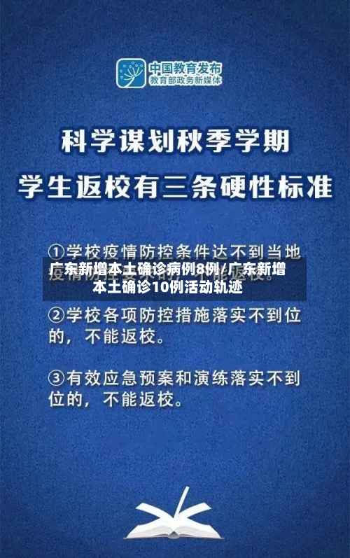广东新增本土确诊病例8例/广东新增本土确诊10例活动轨迹-第2张图片