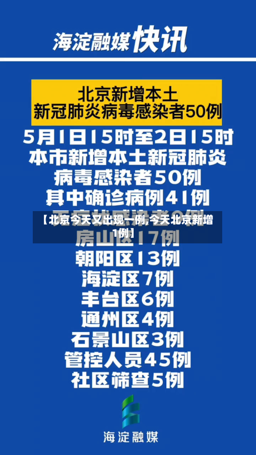 【北京今天又出现一例,今天北京新增1例】-第2张图片