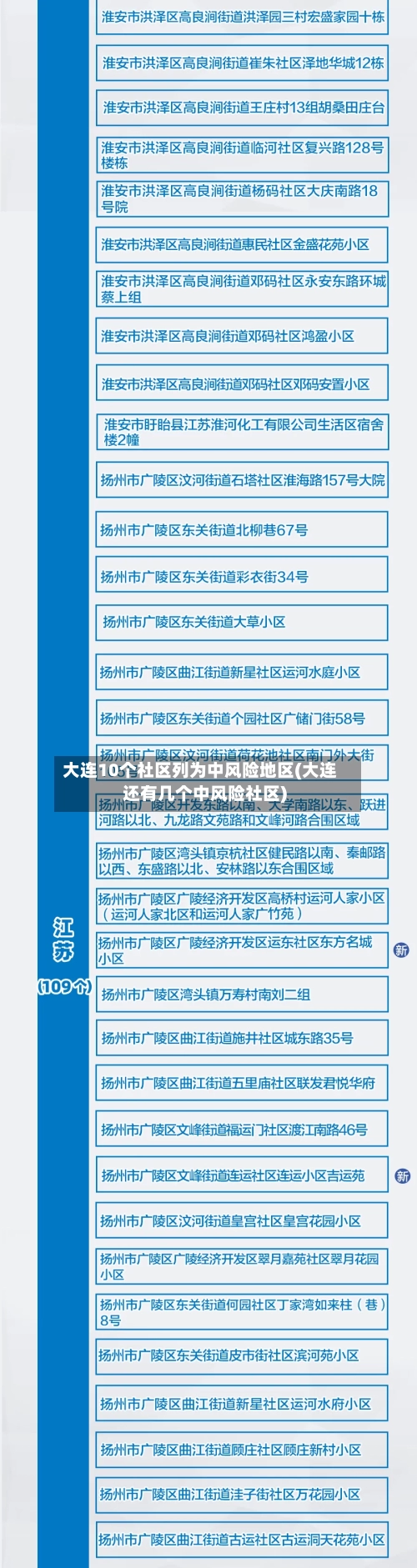 大连10个社区列为中风险地区(大连还有几个中风险社区)-第2张图片