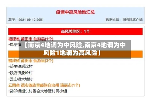 【南京4地调为中风险,南京4地调为中风险1地调为高风险】-第2张图片