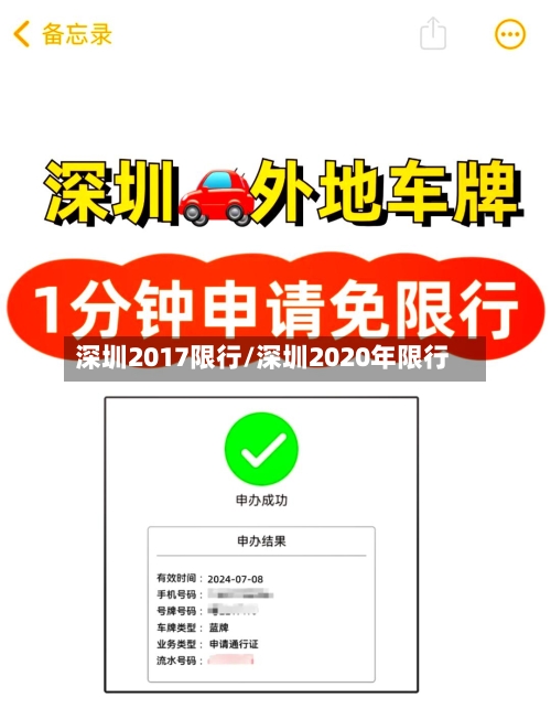 深圳2017限行/深圳2020年限行