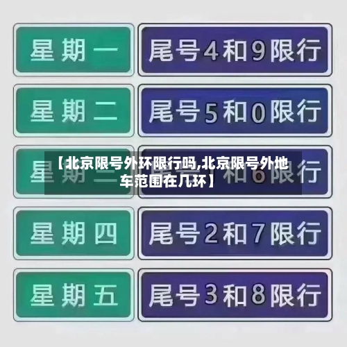 【北京限号外环限行吗,北京限号外地车范围在几环】