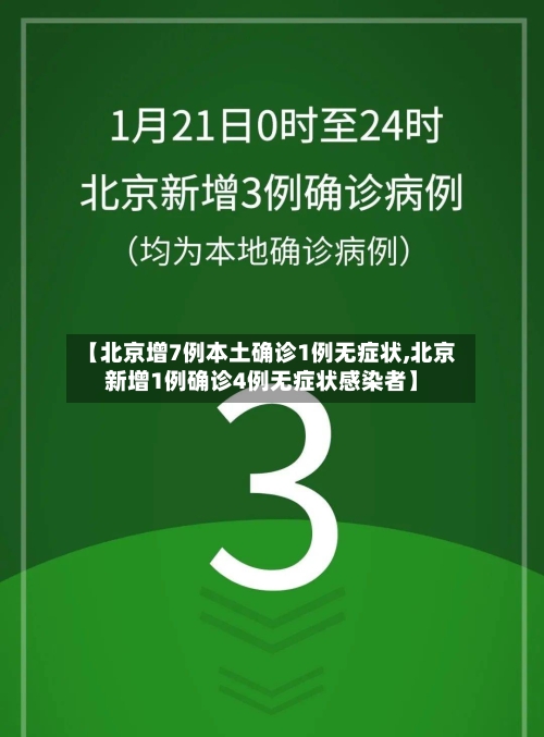 【北京增7例本土确诊1例无症状,北京新增1例确诊4例无症状感染者】-第3张图片