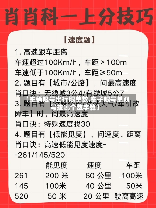 【车辆限号出行限单数,车子限号单双号按哪个数字算】-第2张图片