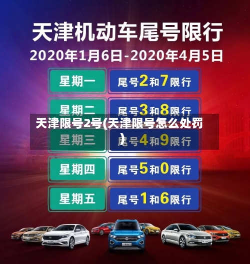 天津限号2号(天津限号怎么处罚)-第3张图片