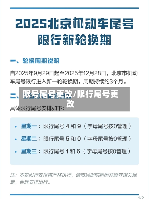 限号尾号更改/限行尾号更改-第3张图片