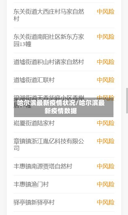哈尔滨最新疫情状况/哈尔滨最新疫情数据