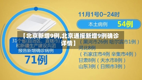 【北京新增9例,北京通报新增9例确诊详情】