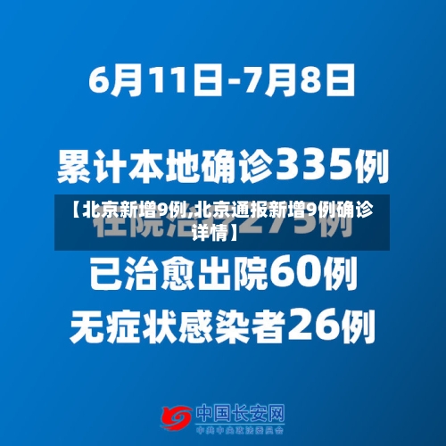 【北京新增9例,北京通报新增9例确诊详情】-第3张图片