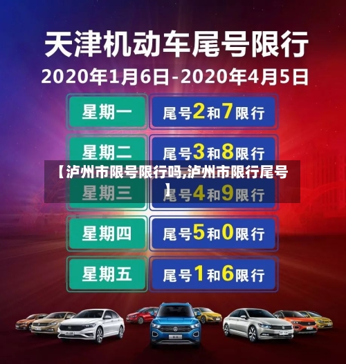 【泸州市限号限行吗,泸州市限行尾号】-第2张图片