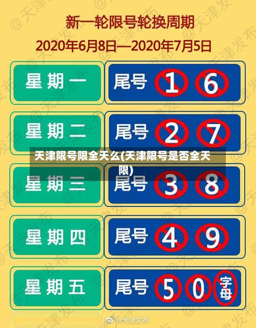 天津限号限全天么(天津限号是否全天限)-第2张图片