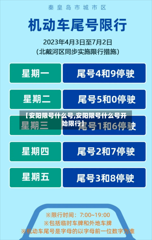 【安阳限号什么号,安阳限号什么号开始限行】