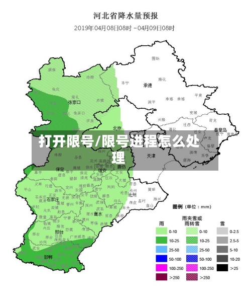 打开限号/限号进程怎么处理