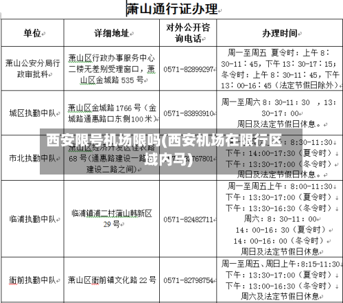 西安限号机场限吗(西安机场在限行区域内马)