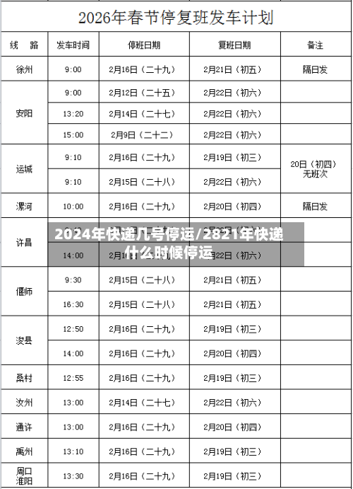 2024年快递几号停运/2821年快递什么时候停运-第2张图片
